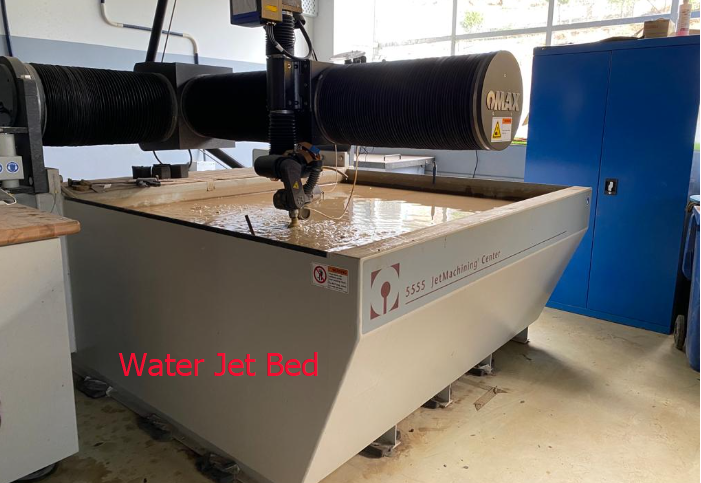 Water Jet Bed